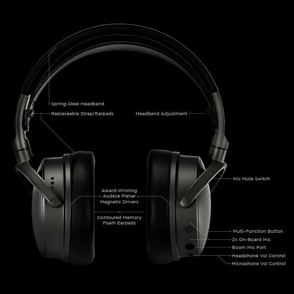 Maxwell Wireless Gaming Headset